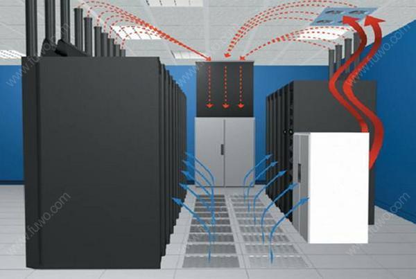 IDC機房空調系統(tǒng)氣流組織常見種類是怎么樣的？
