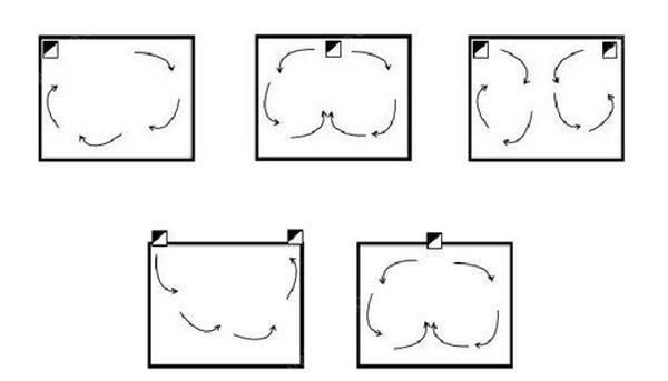 IDC機房空調系統(tǒng)氣流組織常見種類是怎么樣的？
