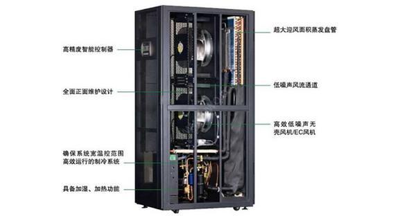 什么是行間列間機(jī)房精密空調(diào)？