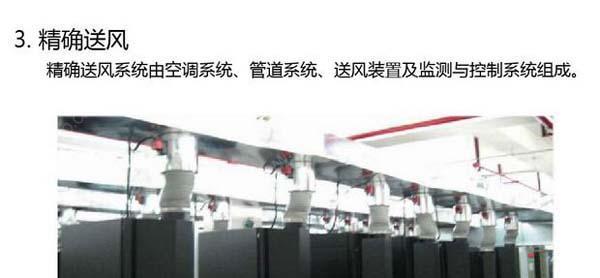 數(shù)據(jù)機(jī)房空調(diào)節(jié)能選型方案有哪些？